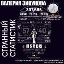 Валерия Зикунова - Странный статистик
